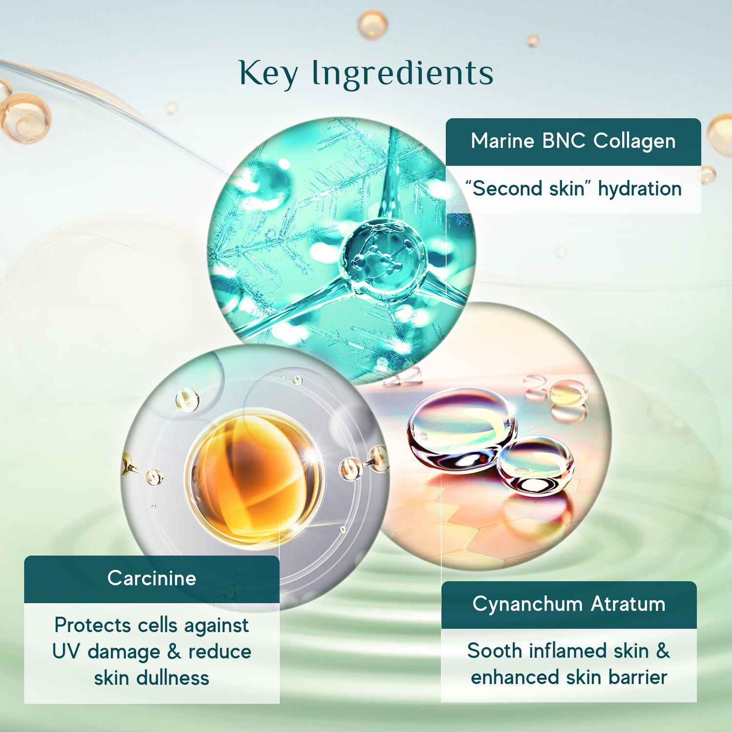 Advanced Repair Cream with MaLIXR Biotechnology